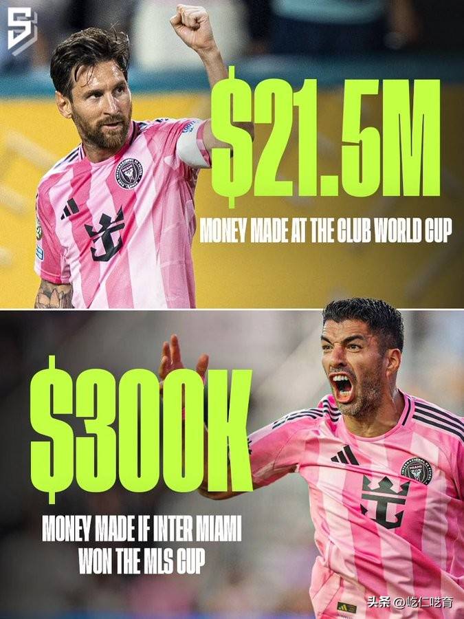 世俱杯真鸡肋？皇马拜仁现状，奖金总和已超1.03亿欧